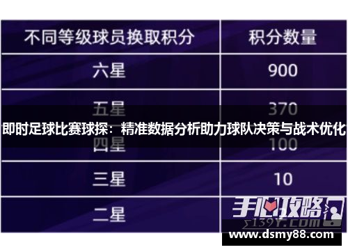 即时足球比赛球探：精准数据分析助力球队决策与战术优化